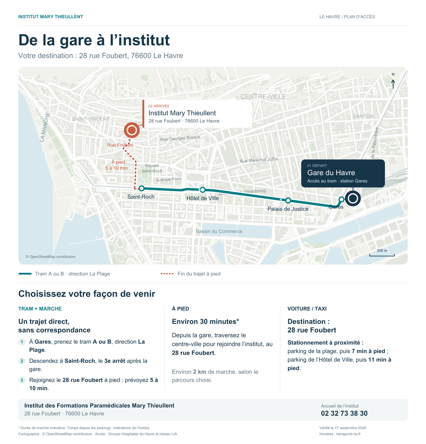 Venir au congrès