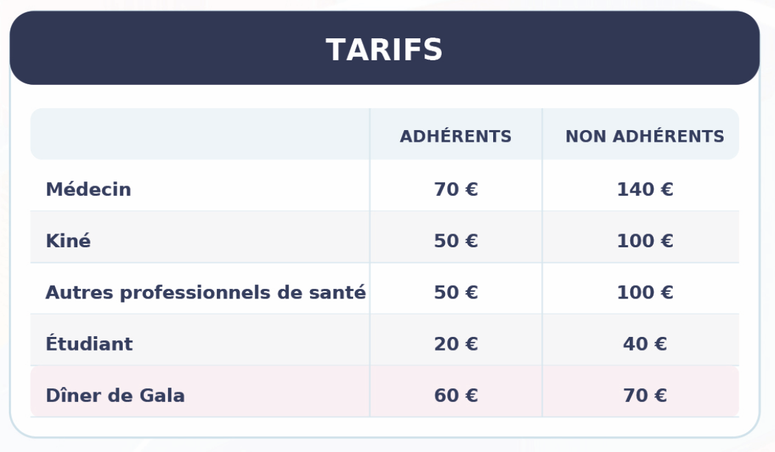 Tarifs du congrès
